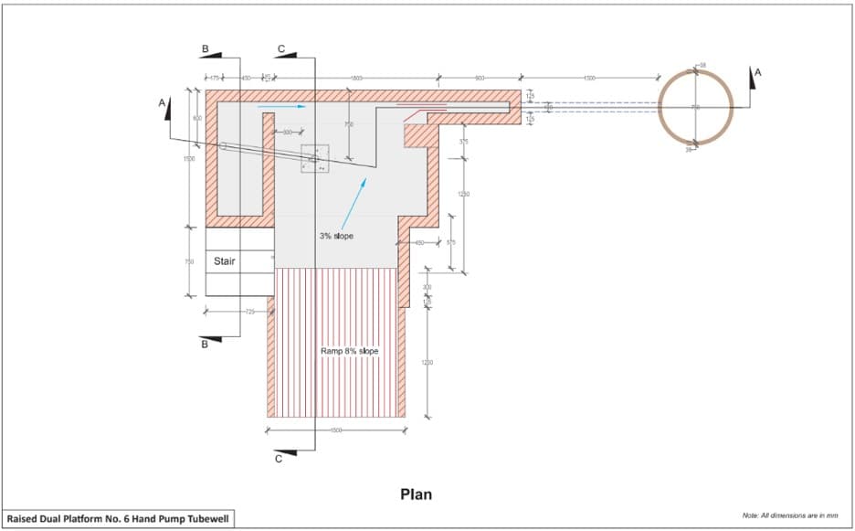 Plan view