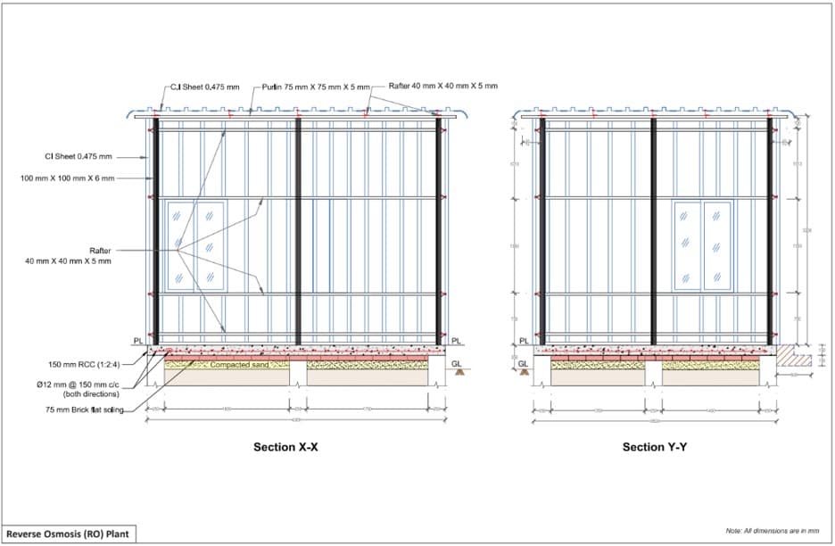 Section X-X & Y-Y Details